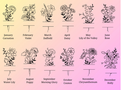 Birth month flower design options for personalized glass can