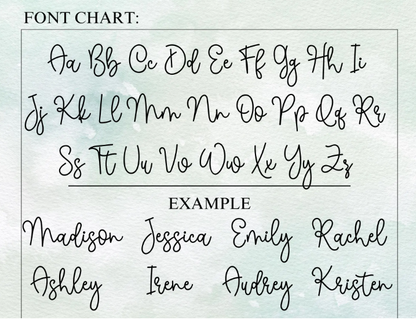 Font chart with sample names in a cursive style on a light background